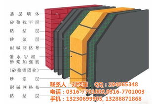 大成新型建材 图 上海生产岩棉厂家 岩棉厂家